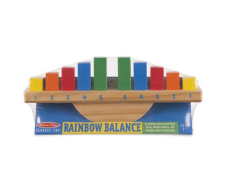 Igra ravnotežja Balance