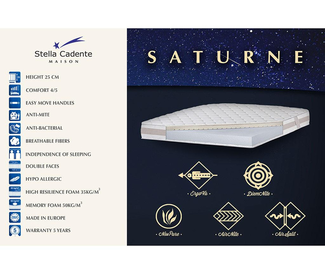 Set krevet i madrac Saturne Long 90x190 cm