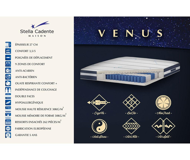 Set krevet, madrac i uzglavlje kreveta Venus Planet 90x190 cm