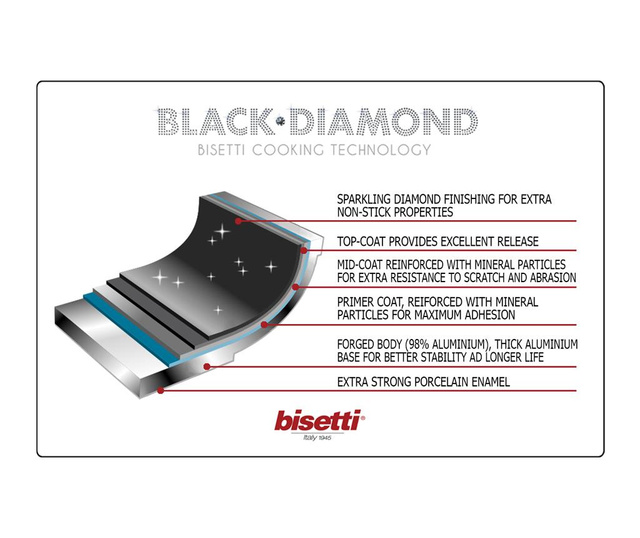 Тиган с капак Black Diamond Gray 20 см