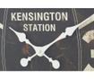Стенен часовник Kensington Station