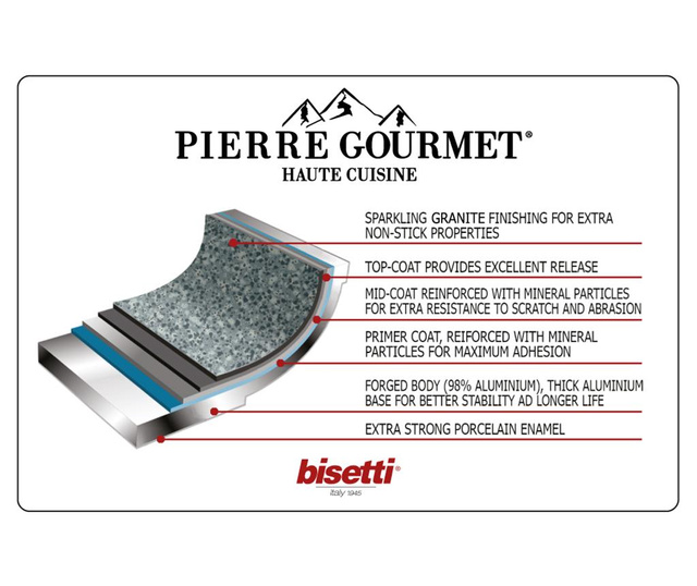 Posuda za kuhanje s poklopcem Pierre Gourmet 2.4 L