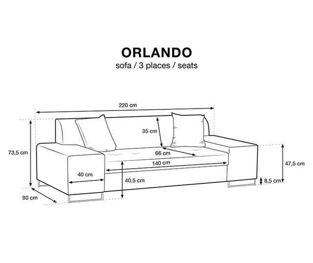 Canapea 3 locuri Orlando  Black
