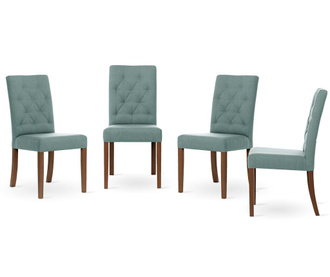 Set 4 scaune Rodier Interieurs Alepine Mint