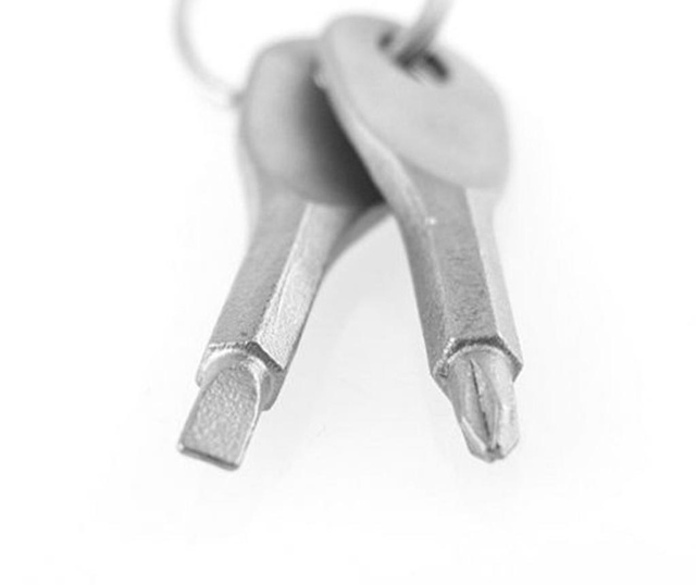 Комплект 2 отвертки тип ключ Sako Screwdriver