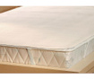 Vodootporna zaštita za krevetić Setex Organic 180x200 cm
