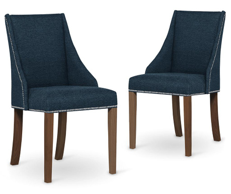 Sada 2 židlí Patchouli Brown & Dark Turquoise