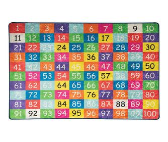Килим за игра Numbers