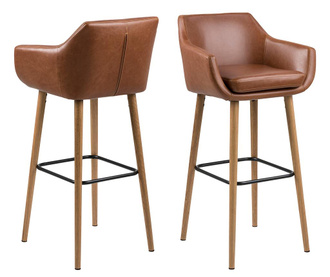 Set 2 scaune de bar Actona, Nora, 54x55x101 cm