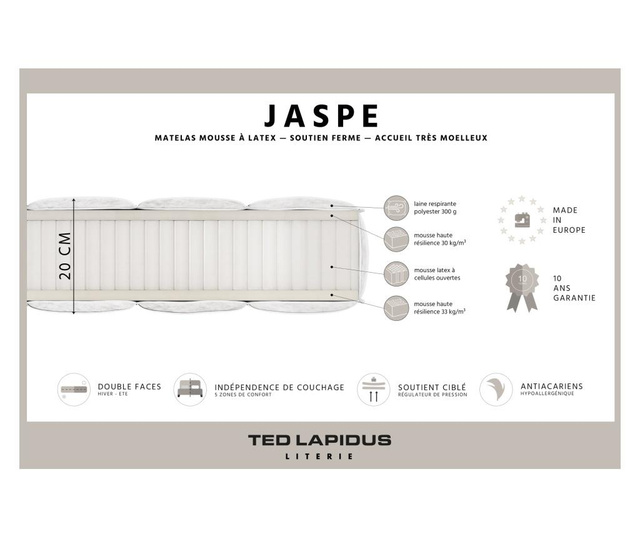 Kомплект матрак и основа за легло Jaspe 90x200 см