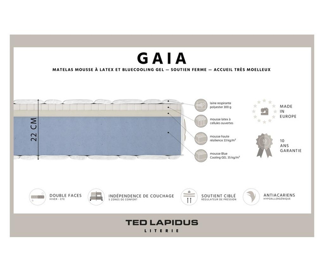 Gaia Matrac, 2 db ágykeret ágyráccsal és ágytámla 160x200 cm