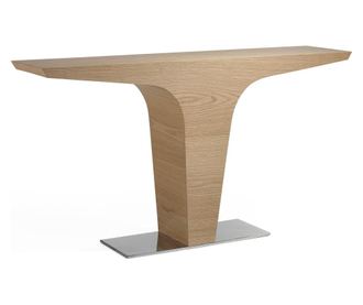 Конзола Equilibria