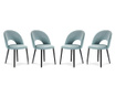Set 4 scaune Milo Casa, Lucia Pistachio, verde fistic, 52x48x80 cm