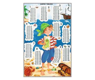 Covor Homefesto, 100x200 cm, multicolor