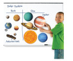 Голяма магнитна Слънчева система, Learning Resources