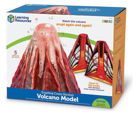 Modelul unui vulcan in eruptie, Learning resources LER2430