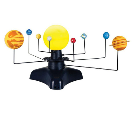 Слънчева система, автоматизирана, educational insights