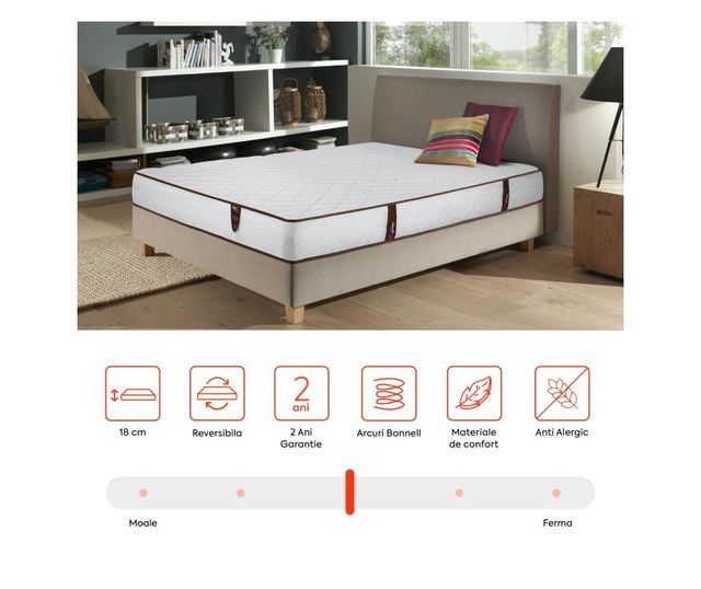 Saltea Ortopedica, Ideal Sleep, Plasa De Arcuri Bonell, Reversibila, Hipoalergenica, Ferma  80x190 cm