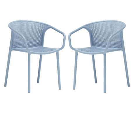 RAKI CHICAGO Set 2 scaune dining cu spatar rotunjit cu aditiv de protectie anti UV 57x57x77cm albastru