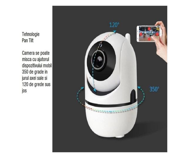 Camera IP Wireless
