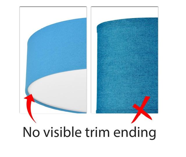 Plafonieră LED modernă cu abajur textil 20cm 20x6cm 12W