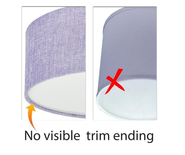 Plafonieră LED modernă cu abajur textil 20cm 20x6cm 12W