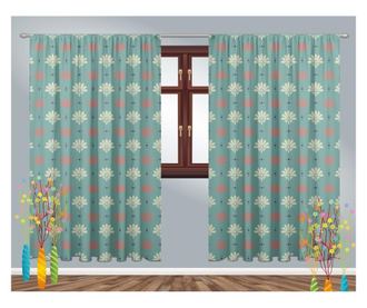 2 db Blackout Homeline Sötétítő 150x245 cm