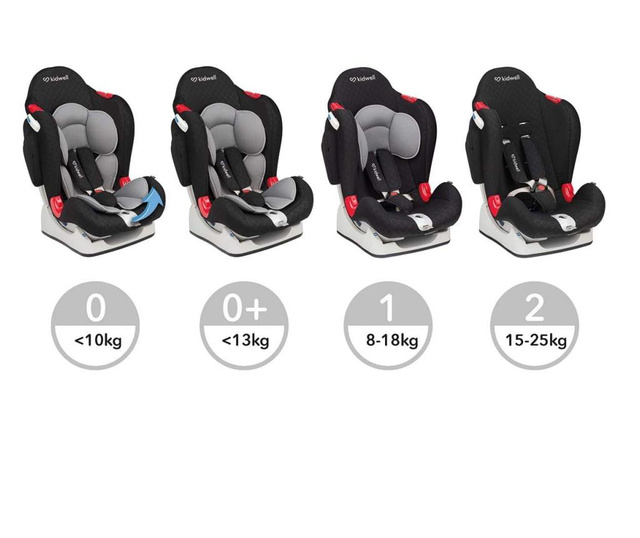 Scaun auto copii kidwell lynx black 0-25kg