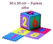 Covor Puzzle Din Burete Cu Cifre EVA