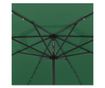Външен чадър за слънце, LED и метална стойка, зелен, 400 см thumbnail 4