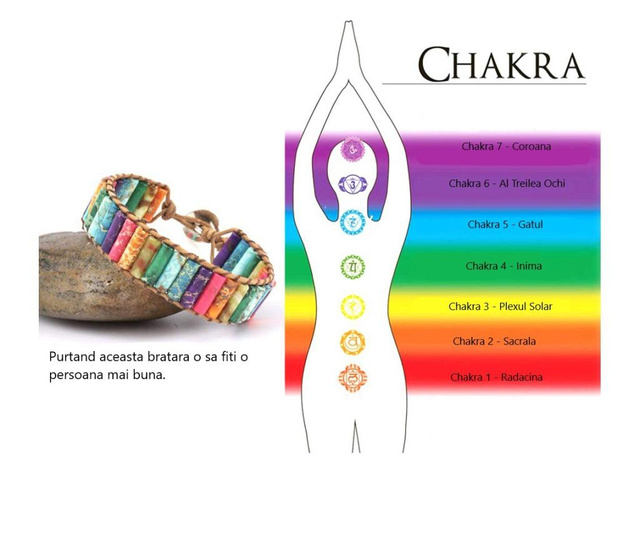 Két Darabos, Kézműves Chakra Energia Karkötő Készlet, Onuvio™️, Többszínű