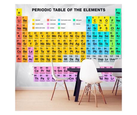 Foto tapeta Artgeist - Periodic Table of the Elements - 400 x 280 cm  400x280 cm