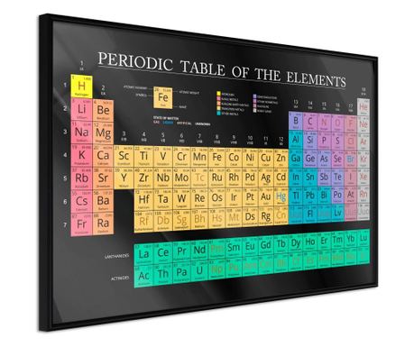 Плакат Artgeist - Periodic Table of the Elements - Черна рамка - 60 x ...