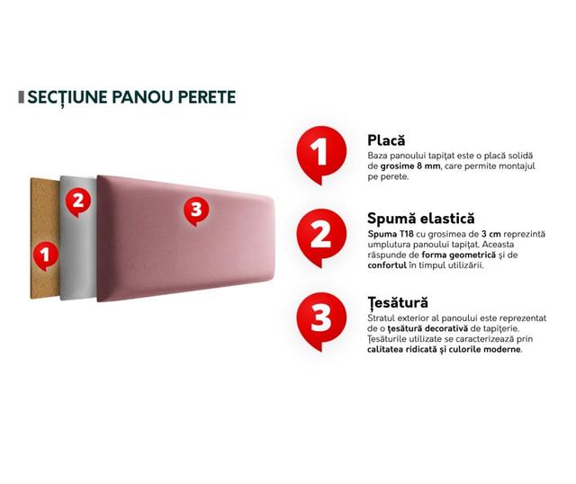 Panou tapitat pentru perete Pag  60x30 cm