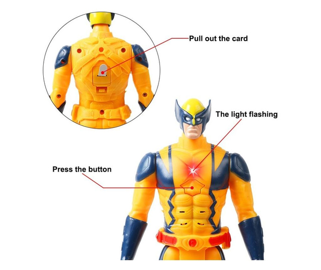 Figurina Wolverine X-men cu sunete, Titan Hero, 30 cm