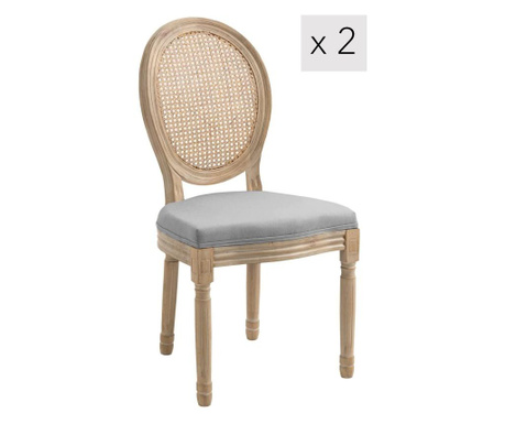 Set 2 stolice Richelieu