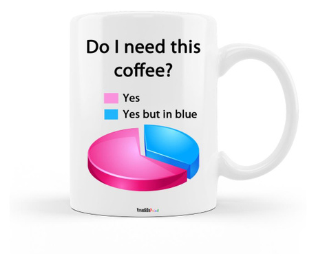 Cana personalizata cu mesajul "do i need this coffee", ceramica alba, 330 ml