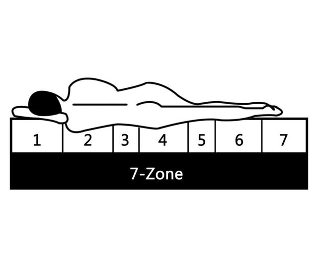Postelja za dnevno uporabo z vzmetnico, 90x200 cm, masivno borovo les.