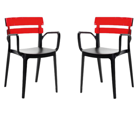 Set 2 scaune restaurant RAKI BELEM BISTRO 54,5x51xh81,6cm, polipropilena cu fibra de sticla, negru cu spatar rosu