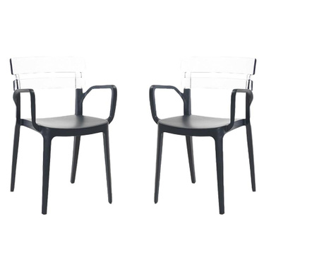 Set 2 scaune restaurant RAKI BELEM BISTRO 54,5x51xh81,6cm, polipropilena cu fibra de sticla, negru