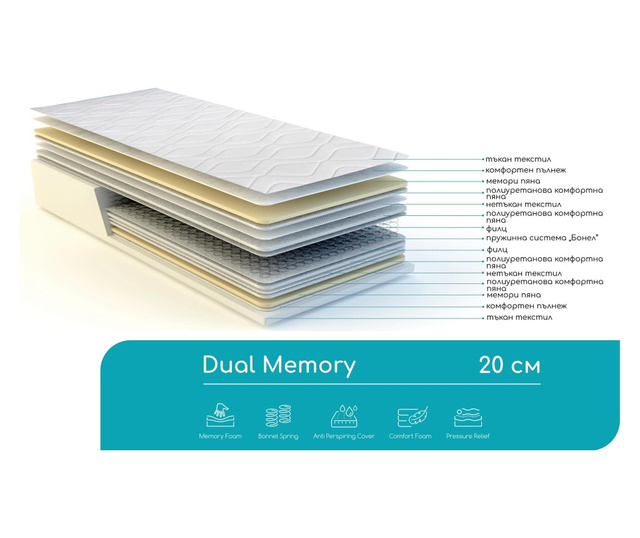 Матрак dual memory 164x190x20 cm