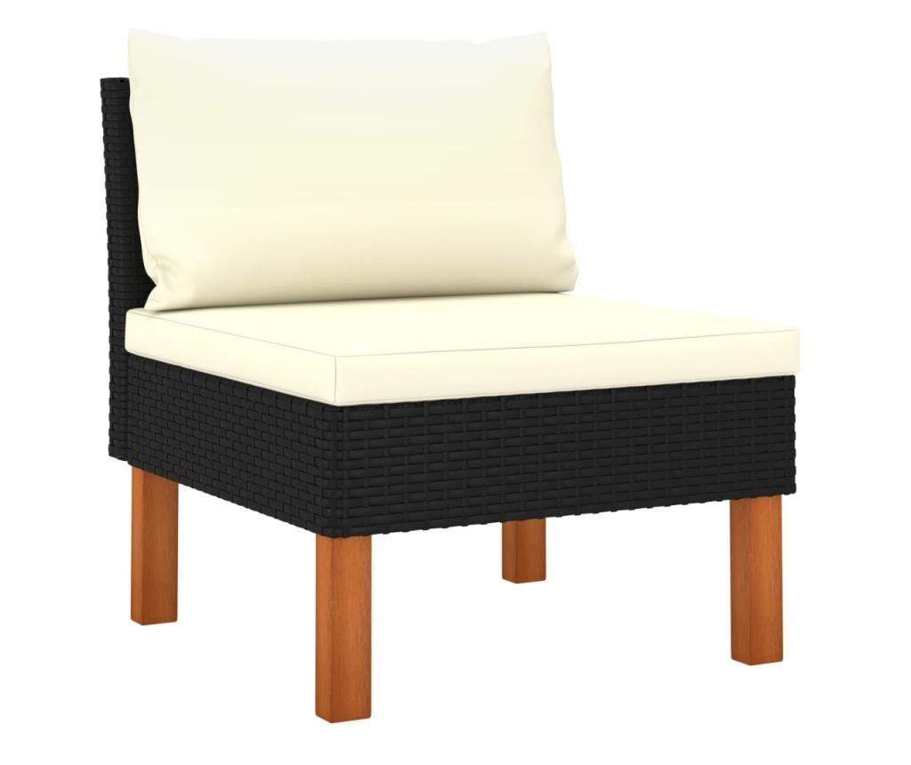 4-dijelna vrtna garnitura od poliratana s jastucima crna - 10