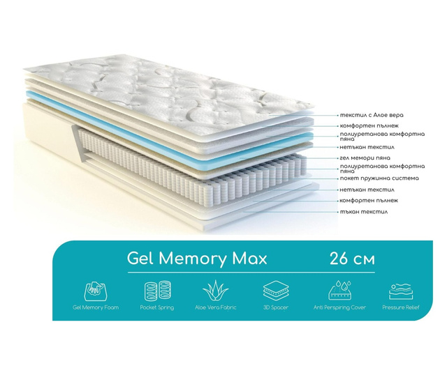 Матрак gel memory max 90x200x26 cm