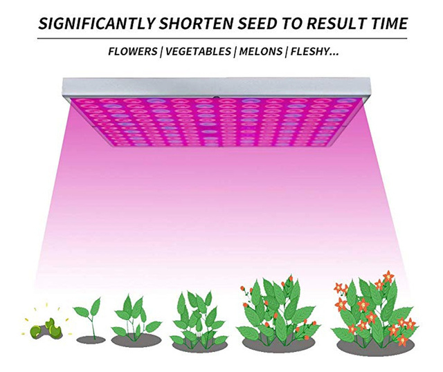 Lampa de interior pentru cresterea plantelor cu spectru complet ,45W, LED-uri UV si IR pentru cresterea accelerata a florilor si