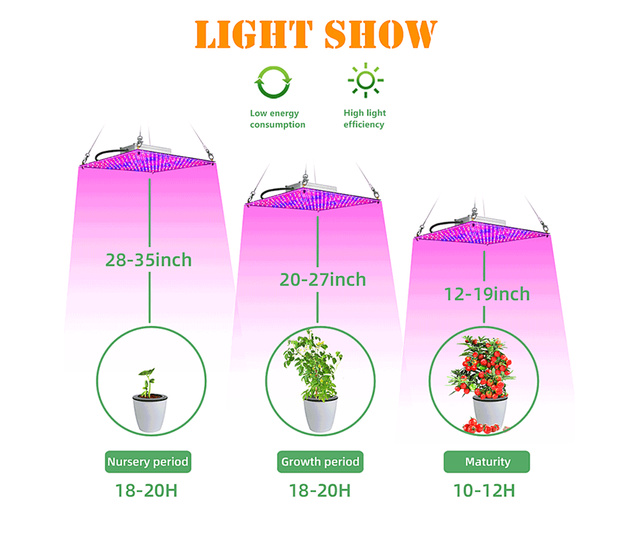 Lampa ultra slim pentru cresterea plantelor cu spectru complet  , LED-uri UV si IR pentru cresterea accelerata a plantelor,flori