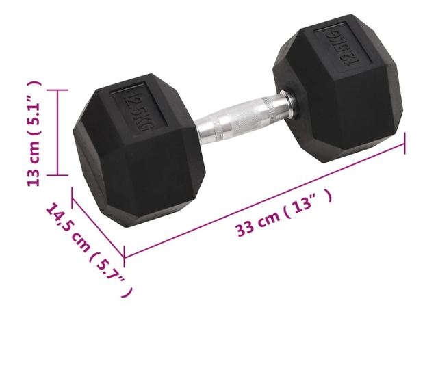 Jednoručni utezi 2 kom 25 kg od lijevanog željeza