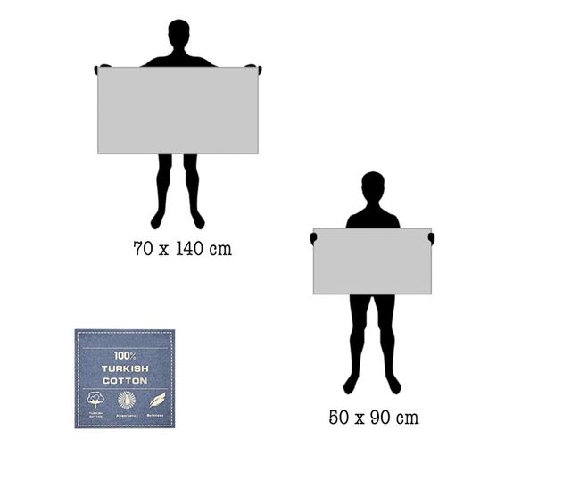 4 db Quasar & Co. törölközőkészlet, 100% pamut, 450 g/m², 2 x 50 x 90/2 x 70 x 140 cm, Türkiz