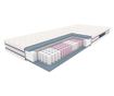 SYRIUSZ materac 90x200 cm