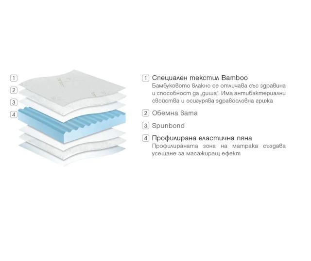 Топер Bamboo 150 х 200см