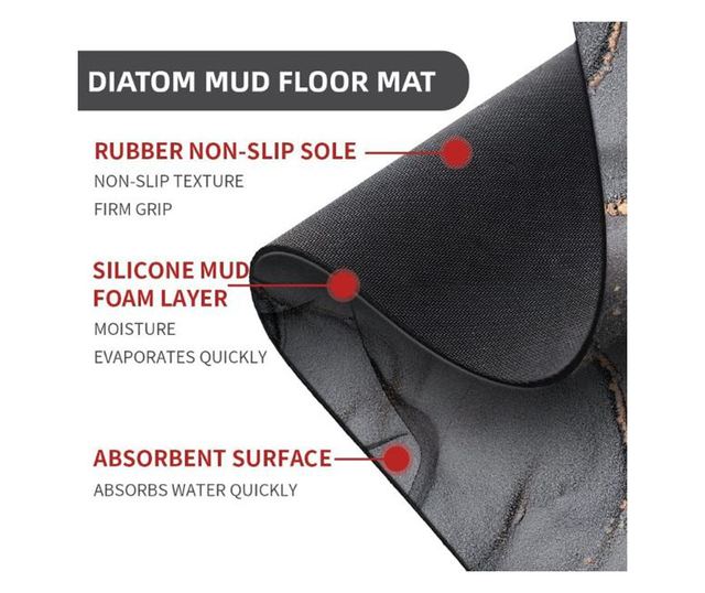 Covoras pentru baie ultra absorbant, anti-alunecare, material Diaton, Model Luxury Marmura , 40 x 60 cm, Gri Inchis